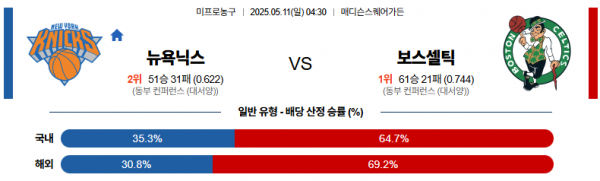 로얄스포츠 스포츠분석