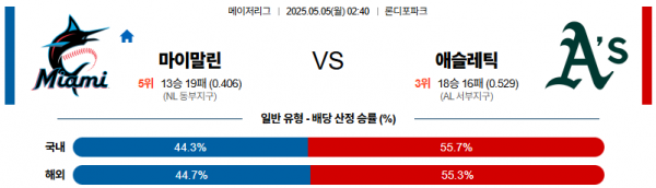 로얄스포츠 스포츠분석