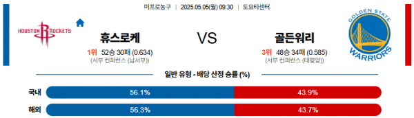 로얄스포츠 스포츠분석