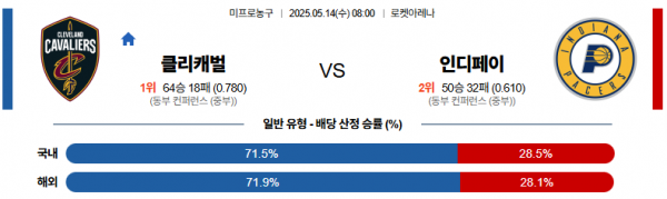 로얄스포츠 스포츠분석