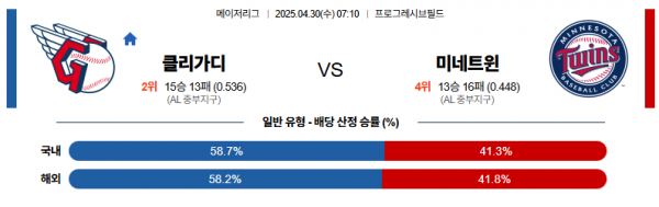 로얄스포츠 스포츠분석