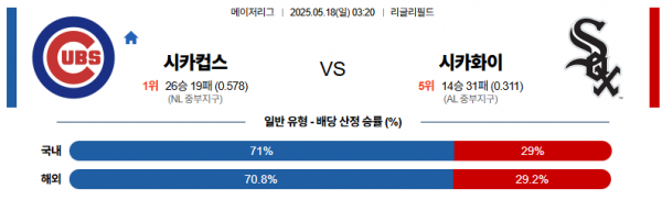 로얄스포츠 스포츠분석