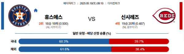 로얄스포츠 스포츠분석