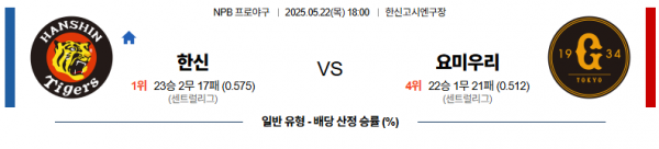 로얄스포츠 스포츠분석