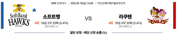 로얄스포츠 스포츠분석