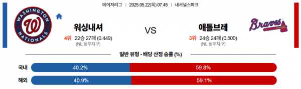 로얄스포츠 스포츠분석