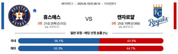 로얄스포츠 스포츠분석