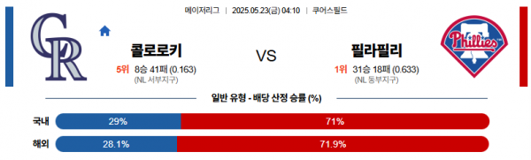 로얄스포츠 스포츠분석