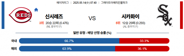 로얄스포츠 스포츠분석