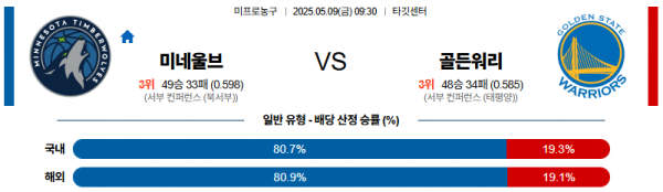 로얄스포츠 스포츠분석