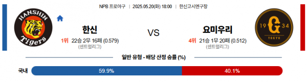 로얄스포츠 스포츠분석