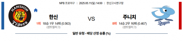 로얄스포츠 스포츠분석