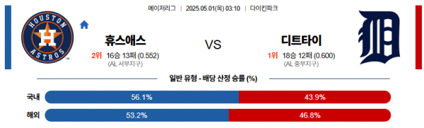 로얄스포츠 스포츠분석