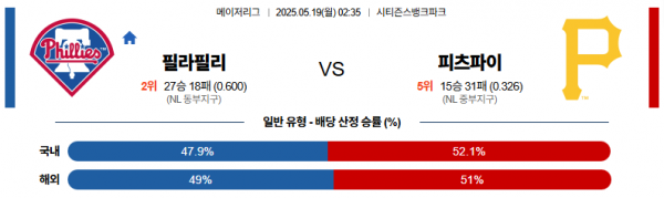 로얄스포츠 스포츠분석
