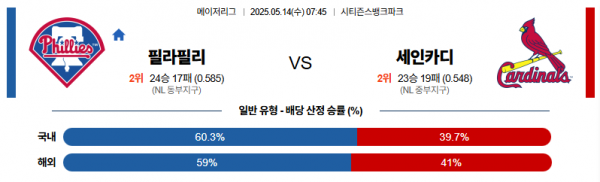로얄스포츠 스포츠분석