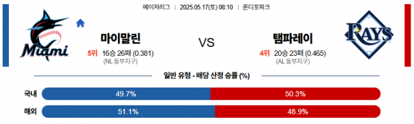 로얄스포츠 스포츠분석