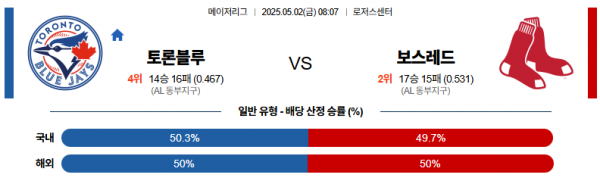 로얄스포츠 스포츠분석