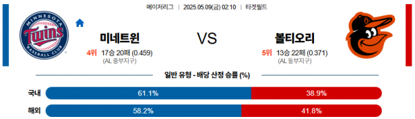 로얄스포츠 스포츠분석