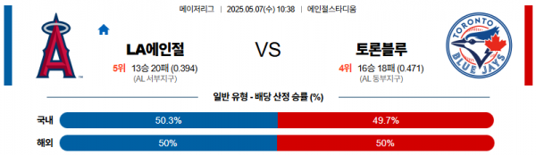 로얄스포츠 스포츠분석