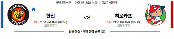 로얄스포츠 스포츠분석