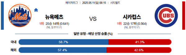 로얄스포츠 스포츠분석