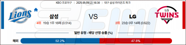 로얄스포츠 스포츠분석