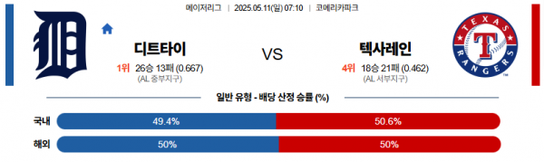 로얄스포츠 스포츠분석