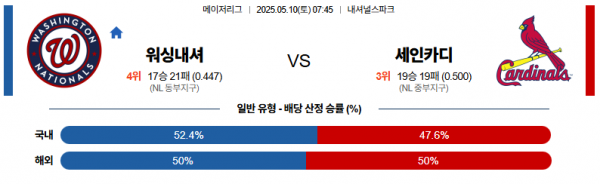 로얄스포츠 스포츠분석