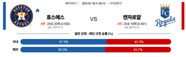 로얄스포츠 스포츠분석