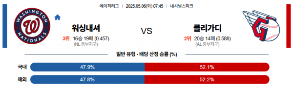 로얄스포츠 스포츠분석