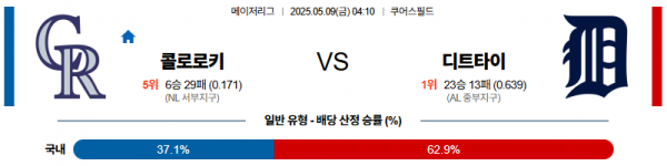 로얄스포츠 스포츠분석