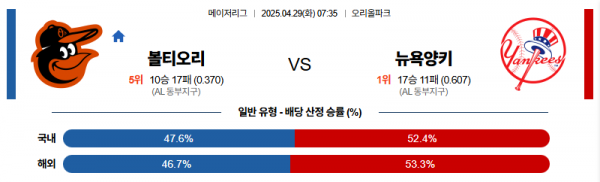 로얄스포츠 스포츠분석