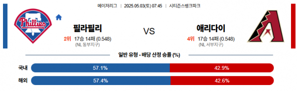 로얄스포츠 스포츠분석