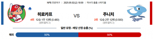 로얄스포츠 스포츠분석