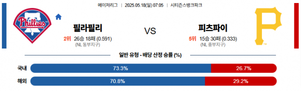 로얄스포츠 스포츠분석