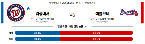 로얄스포츠 스포츠분석