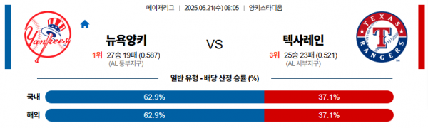 로얄스포츠 스포츠분석