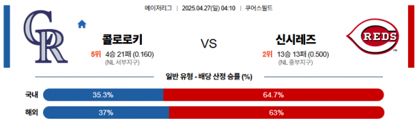 로얄스포츠 스포츠분석