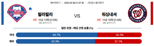 로얄스포츠 스포츠분석