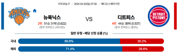로얄스포츠 스포츠분석