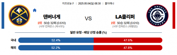로얄스포츠 스포츠분석