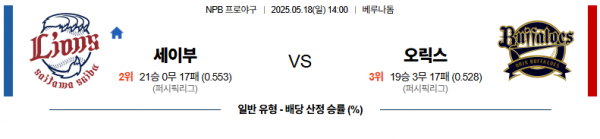 로얄스포츠 스포츠분석