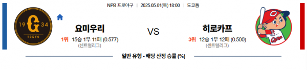로얄스포츠 스포츠분석