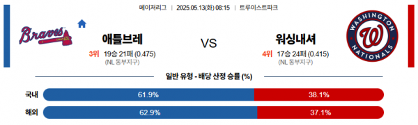 로얄스포츠 스포츠분석