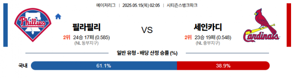 로얄스포츠 스포츠분석
