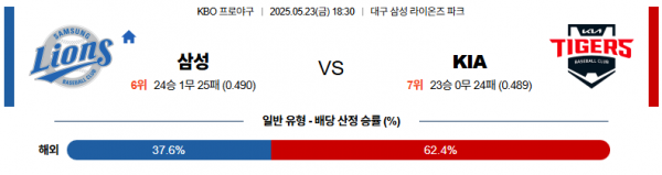 로얄스포츠 스포츠분석