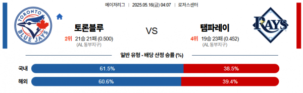 로얄스포츠 스포츠분석