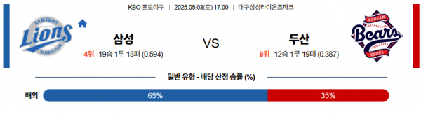 로얄스포츠 스포츠분석