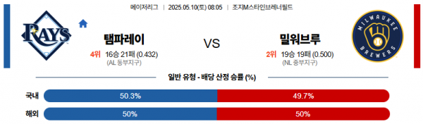 로얄스포츠 스포츠분석