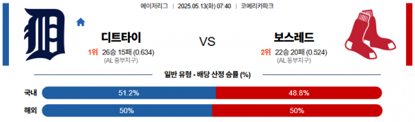 로얄스포츠 스포츠분석